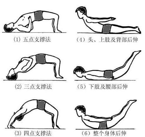 女人帮男士打飞手视频教程