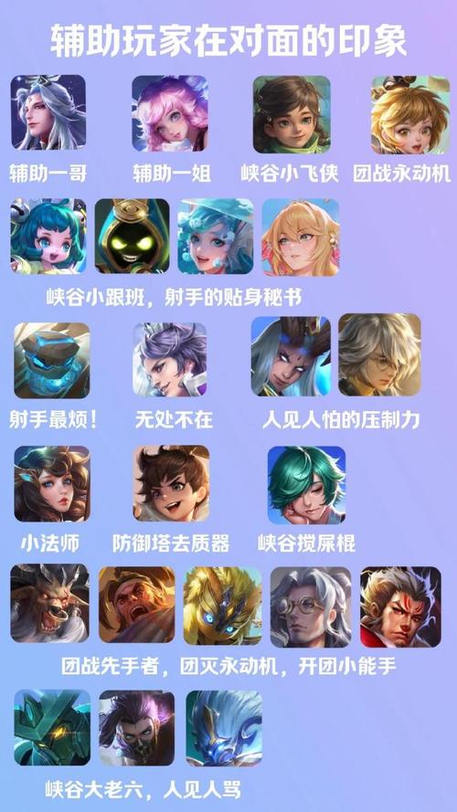 ios赫兹王者辅助