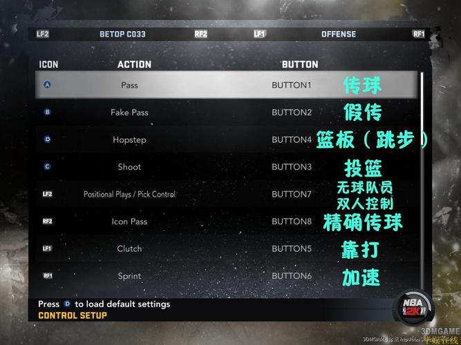 NBA2k11球员能力修改器最新版本介绍
