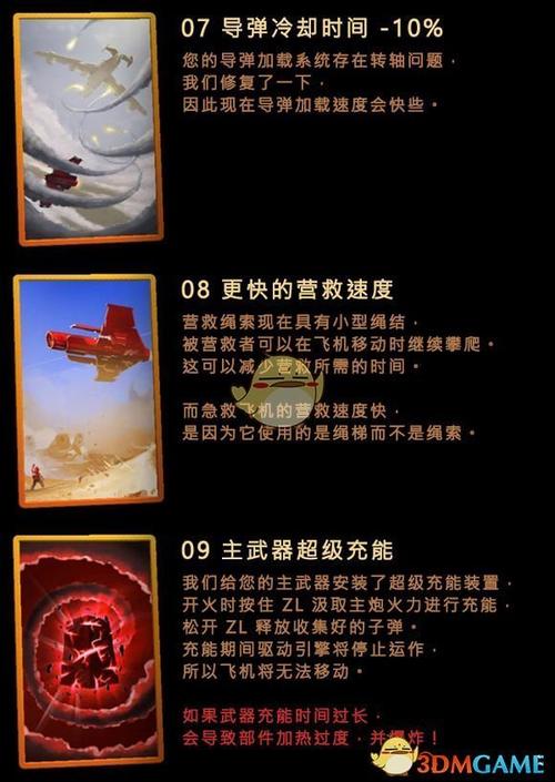 傲气雄鹰mod全部解锁版