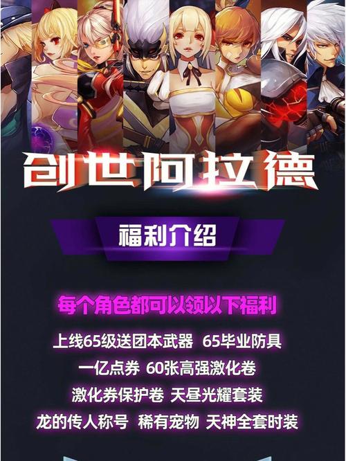 阿拉德之怒75版本官网
