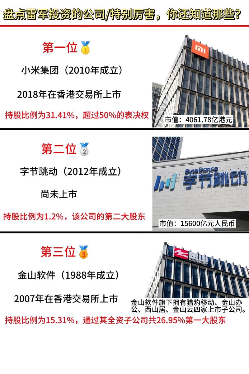 雷军发行多少mi币了