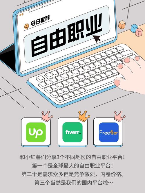 freeter自由职业平台