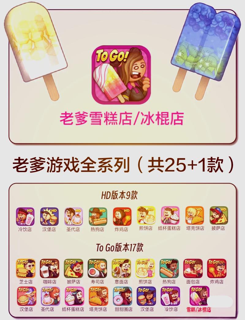 热狗店破解最新版本更新内容截图