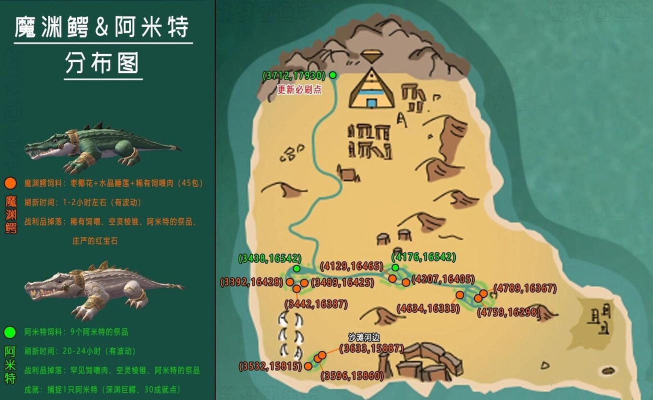 创魔脚本辅助器