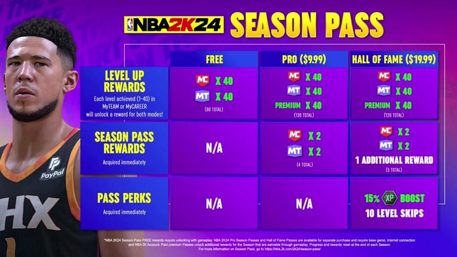 nba2k14游戏参数改了没用截图