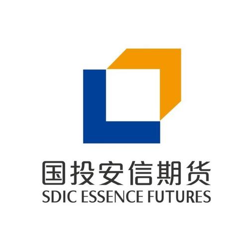 安信期货