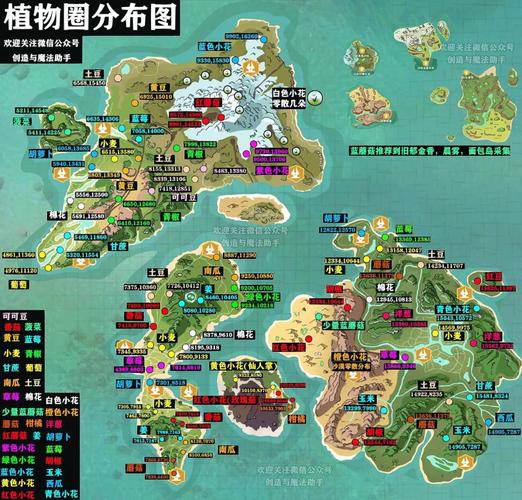 创造与魔法助手盒子最新版