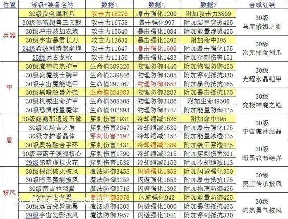传奇破解版游戏(内置菜单)