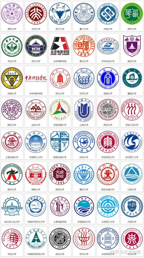 18-19card中国大学