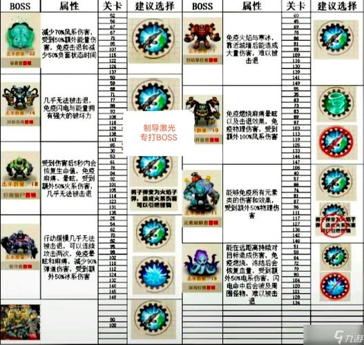 向僵尸最火辅助脚本