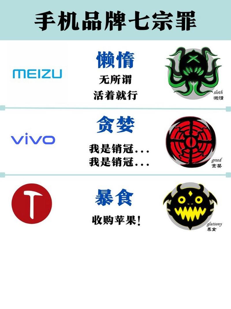 我的懒散指导人
