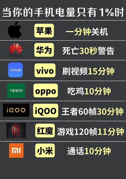 画质怪兽120帧oppo