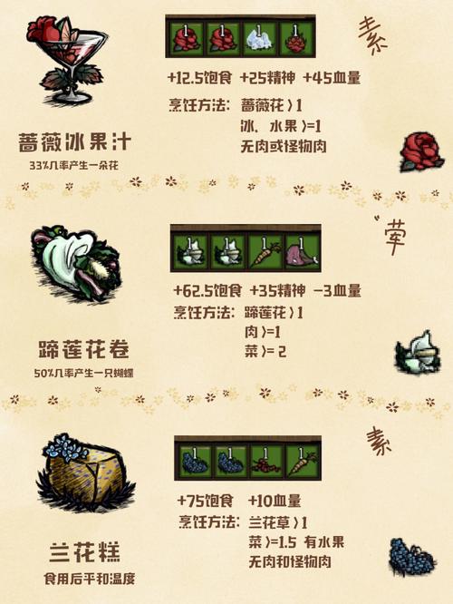 饥荒罪恶少女mod最新版手机版