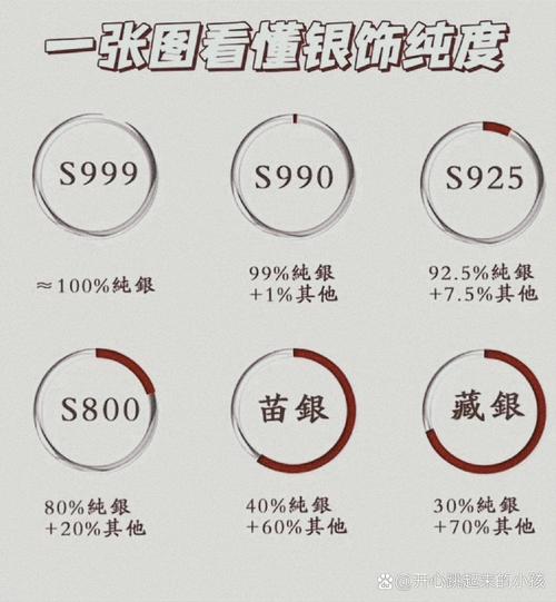 藏银e惠商户APP最新版本更新内容
