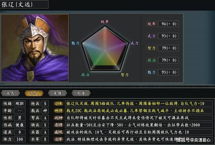 三国志11开局最佳城市