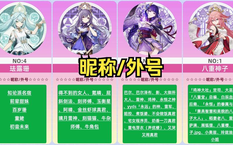 原神自定义美女角色