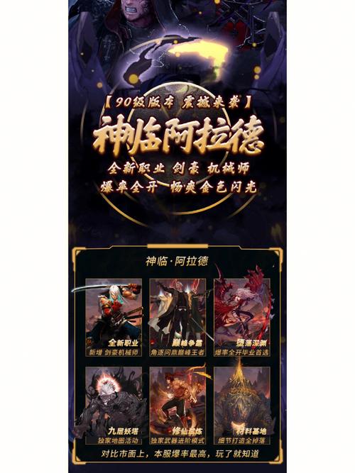新神临·阿拉德之怒手游