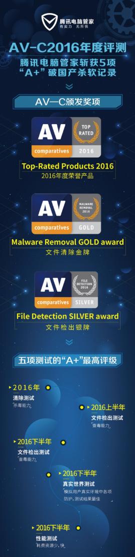 国产精品亚洲AV三区黑牛牛影视