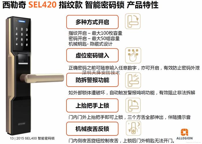 锁头带透视键的教程