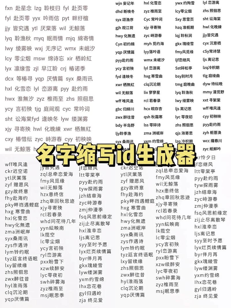 重复名字生成器在线