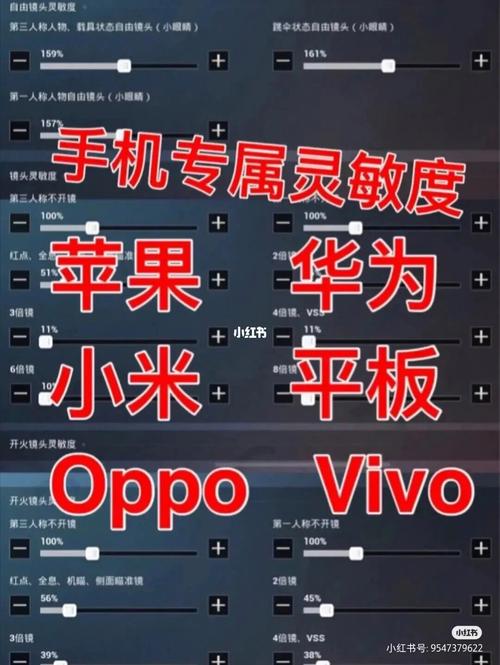 和平灵敏度生成器4.0