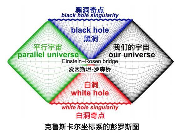 黑洞v p n官方下载截图