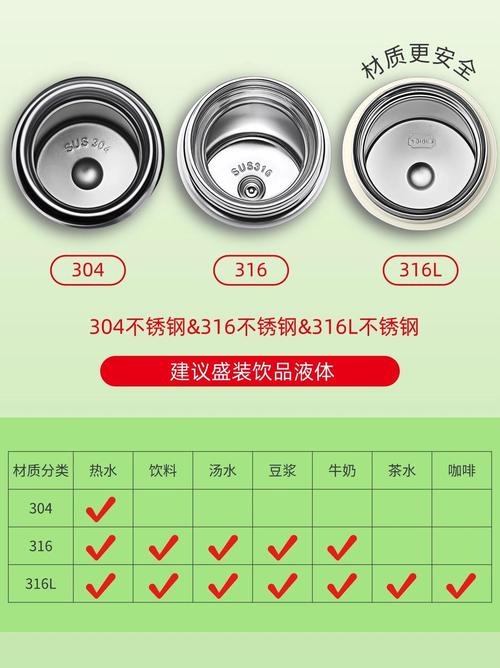 神之墓地304装备合成公式