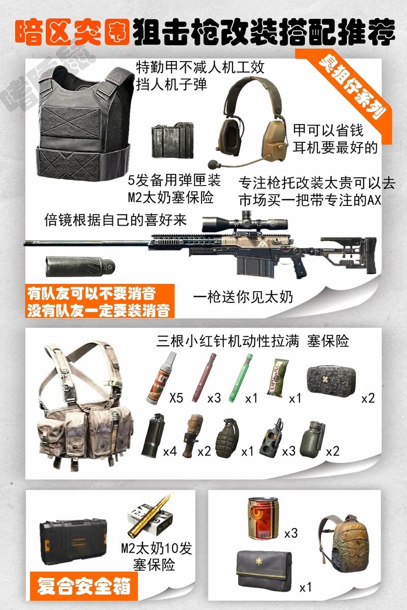 暗区突围开挂教程