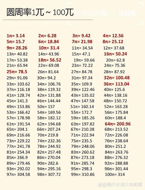 全派的炉鼎海棠简介