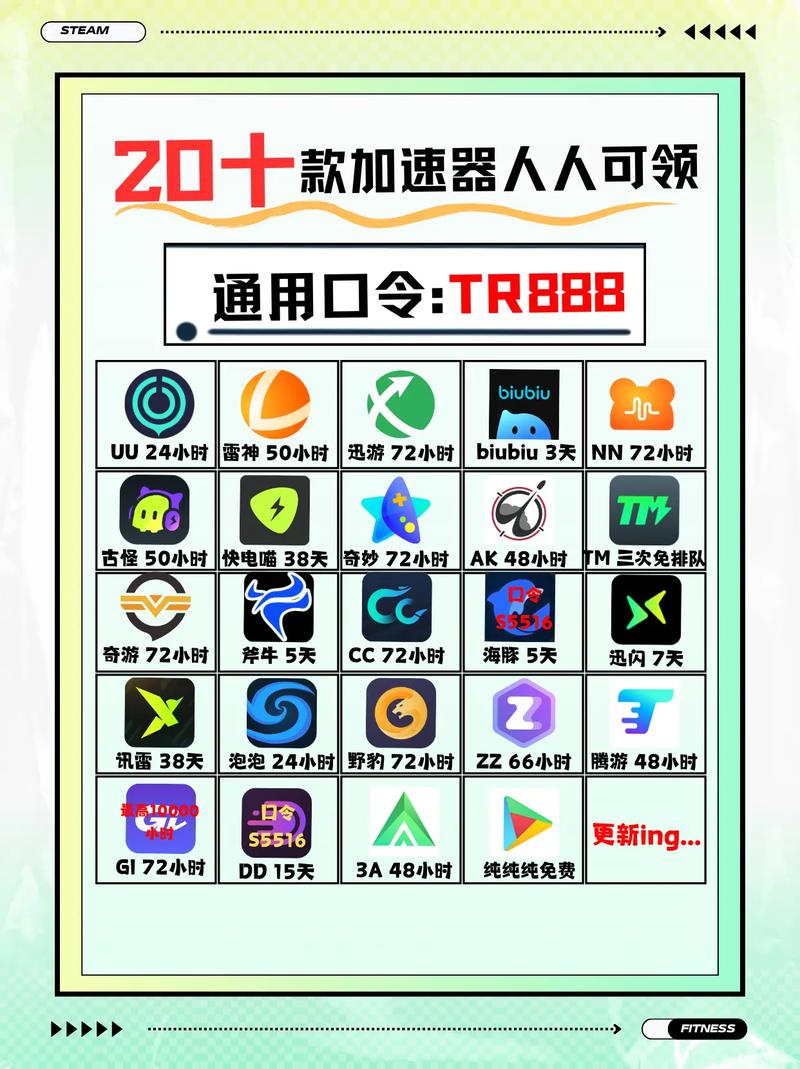 小语加速器使用方法截图