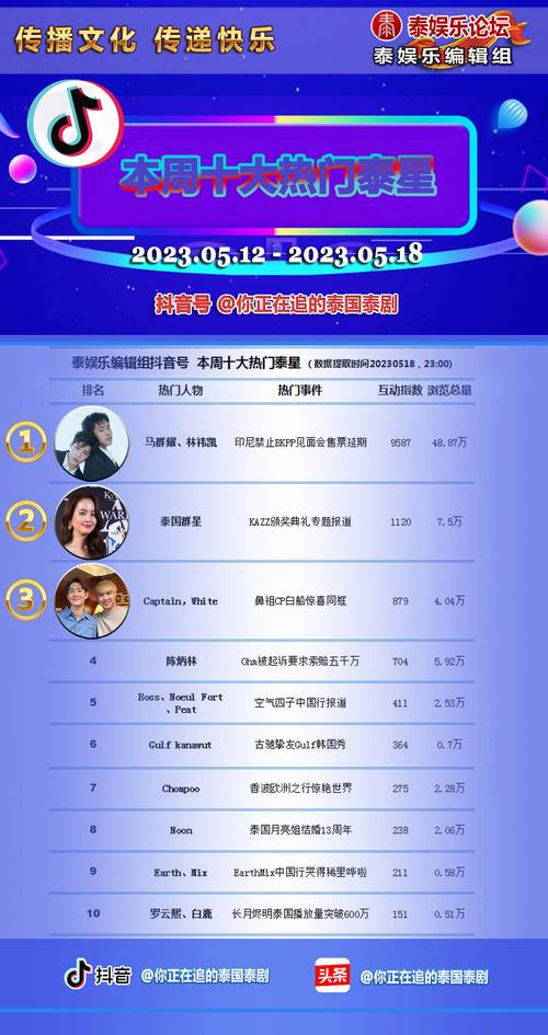 www.深夜成人?直播爱豆