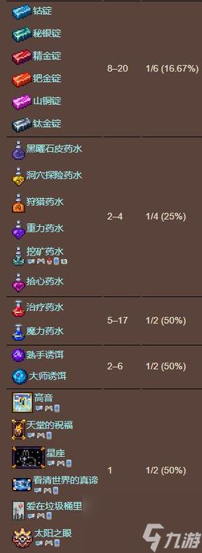 泰拉瑞亚1.6版本最新更新内容