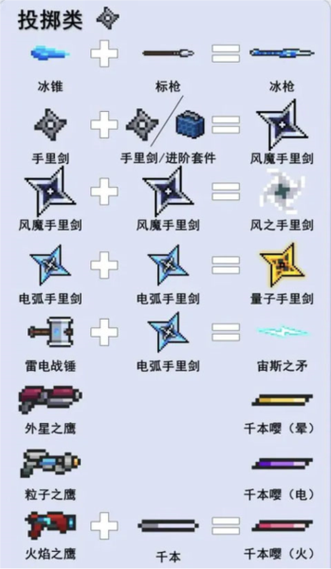 元气骑士无邪魔极天道内置修改器