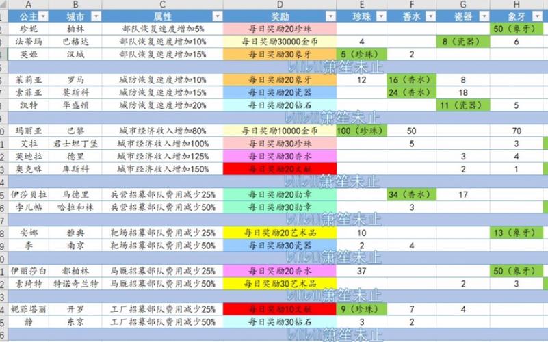欧陆战争5内置菜单最新版本安装方法