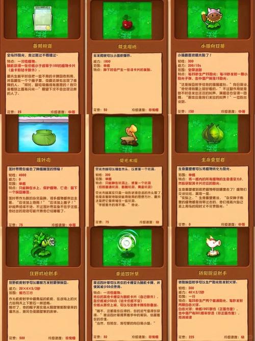 零阳光无冷却满级植物可叠种最新版