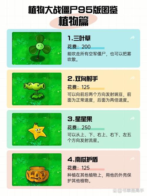 植物大战僵尸95版免费下载正版