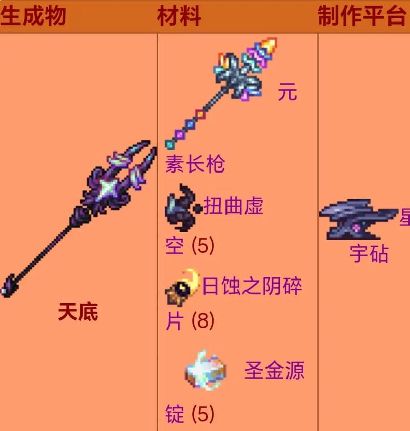 泰拉瑞亚中文wiki官网