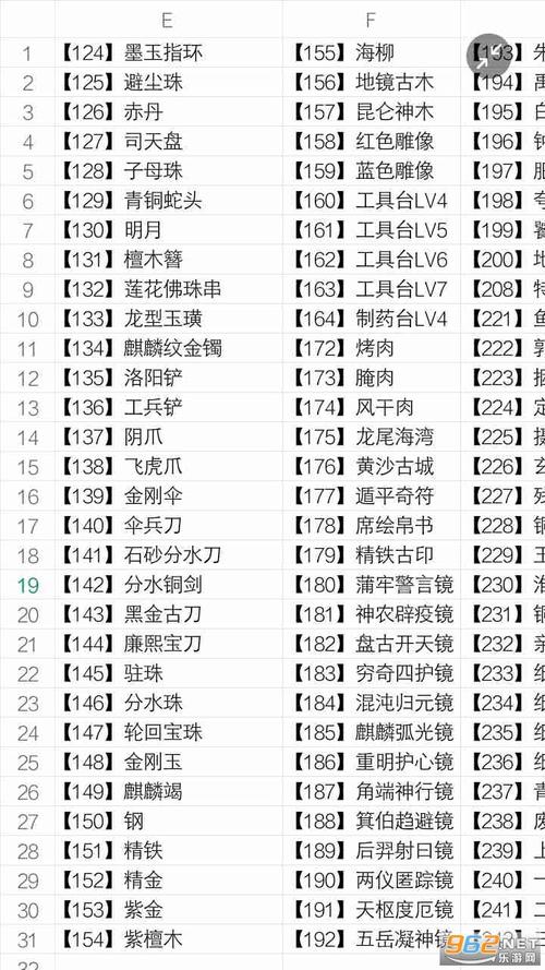 暗黑2单机版作弊菜单