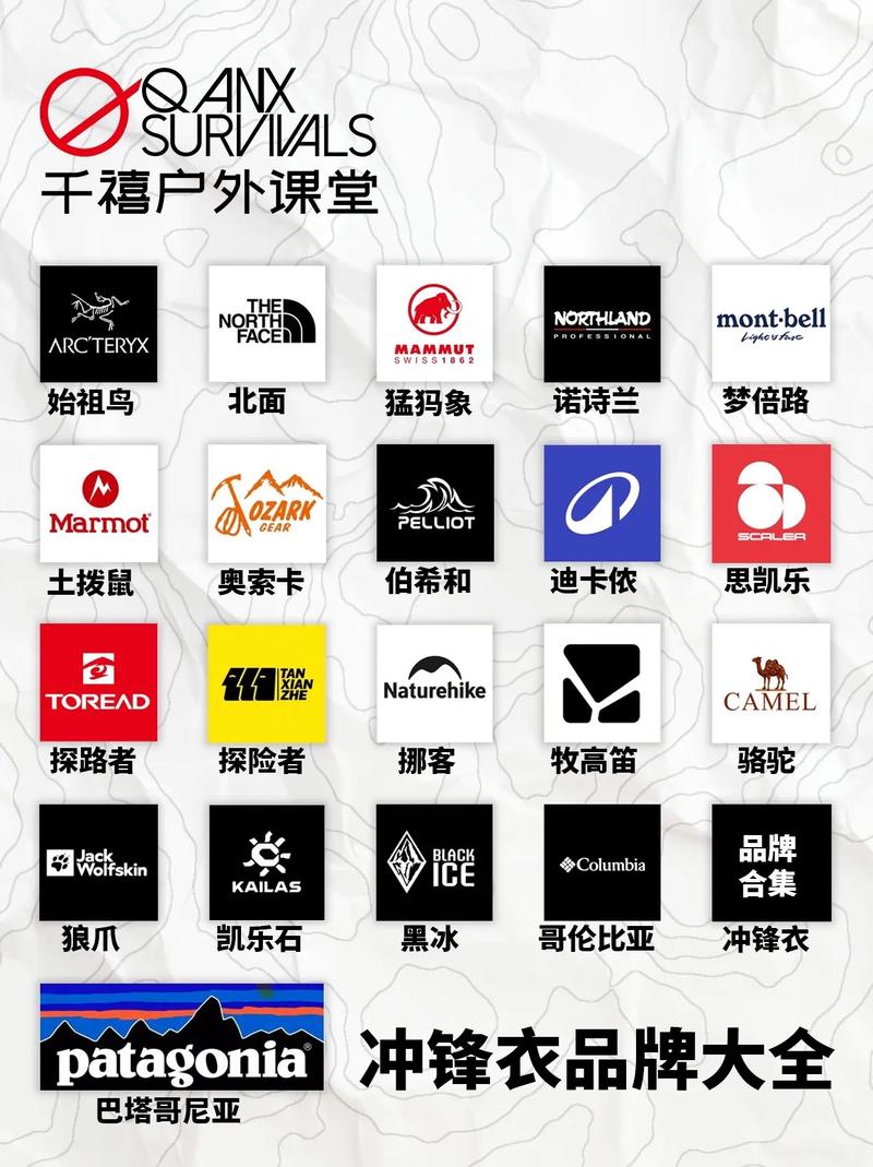 第一主板yyds