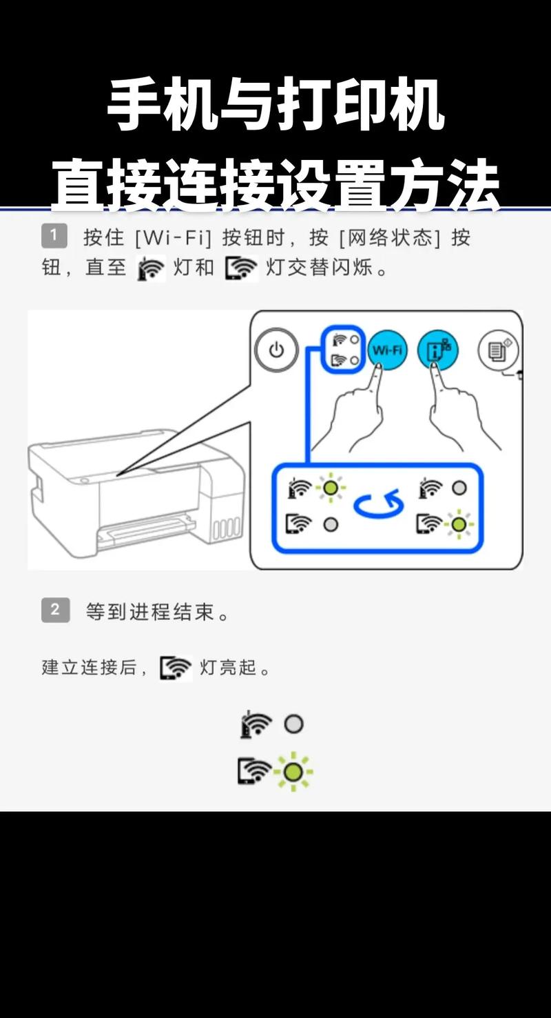 惠普打印机无线连接教程