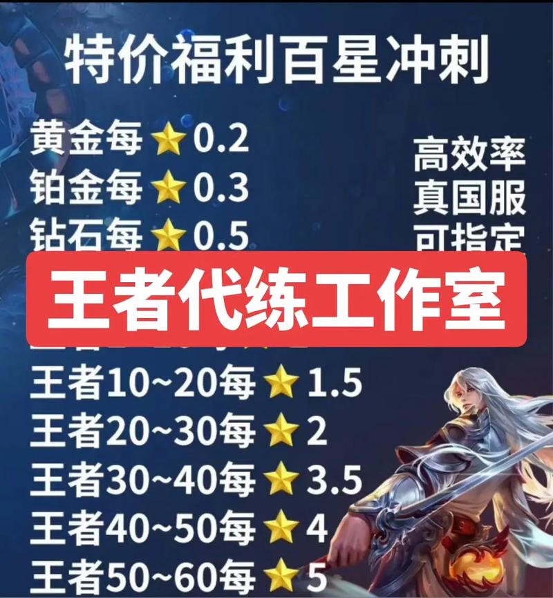 王者荣耀代打