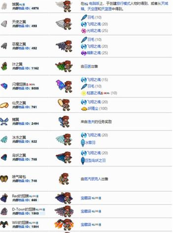 泰拉瑞亚1.3.1内置菜单最新版本