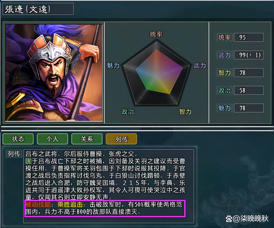 三国志11武将3D替换包