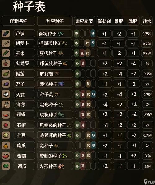 饥荒新家园shoujib1xiz1价格
