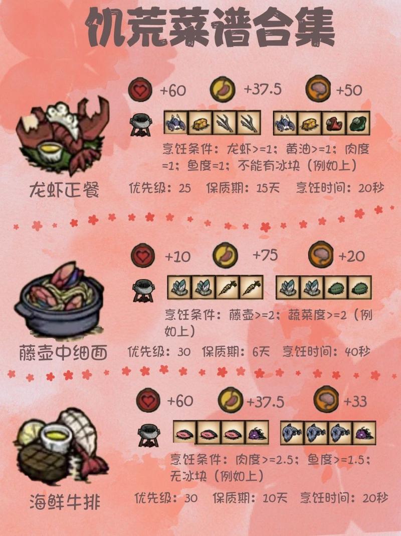 饥荒7723内置mod菜单大全