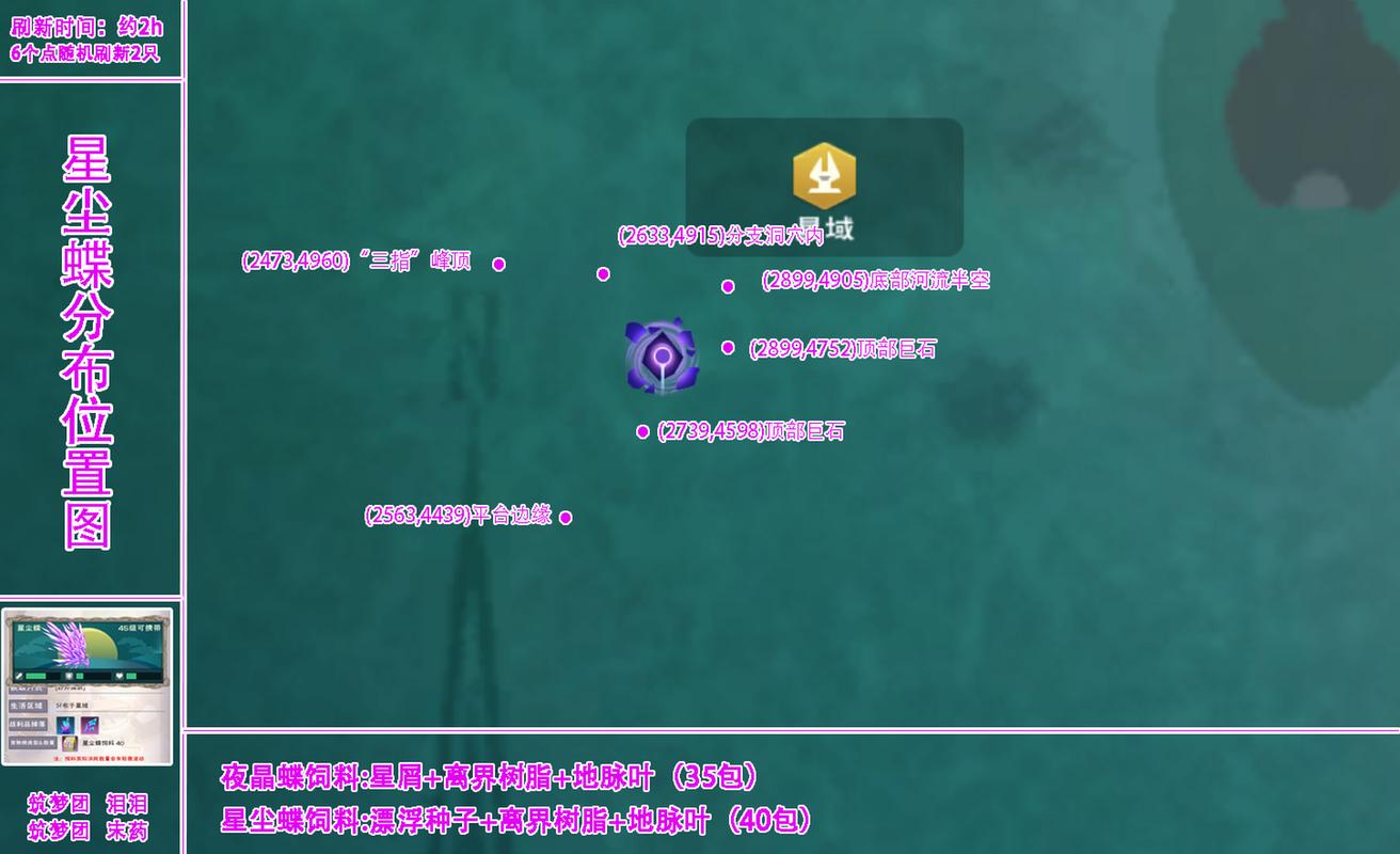 魔法与创造寻刷新地点软件