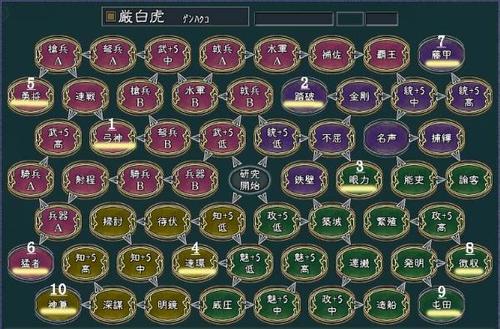 三国志11群英荟萃mod内置菜单功能介绍