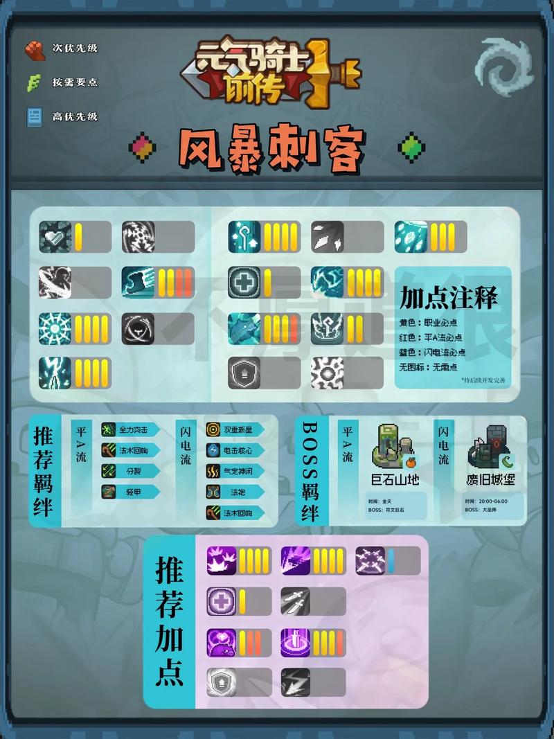 元气骑士2023内置作弊菜单最新版本介绍