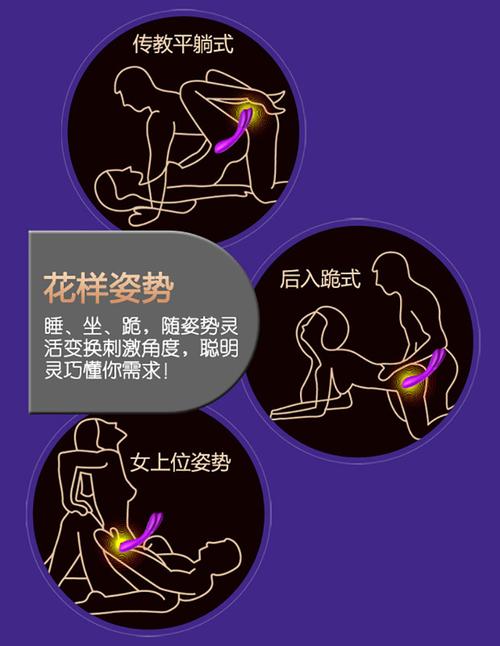 自慰永久免费软件下载